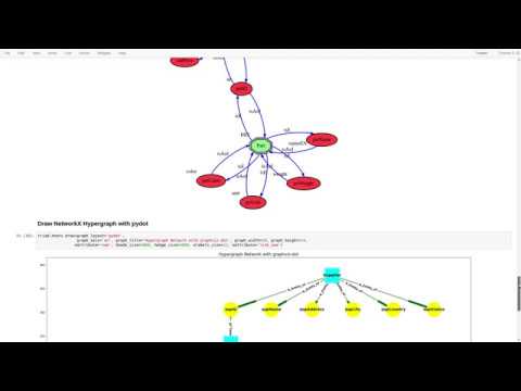 SPC : ADD Data Model from JSON file - Part 2/5