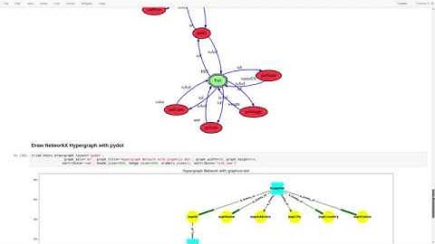 SPC : ADD Data Model from JSON file - Part 2/5