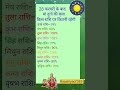 28 फरवरी 2026 के बाद मां दुर्गा की कृपा किस राशि पर कितनी#gk#jyotishgyanrashifol#kumbhrashifal#short