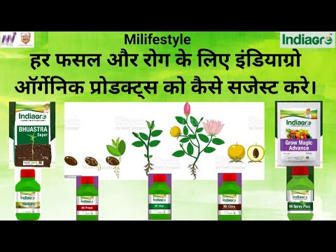 Milifestyle Indiagro Organic Product har kheti aur rog ke liye kaise suggest kare