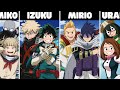 Best Friends of My Hero Academia Characters!