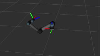 UR5 Forward Dynamics Trajectory