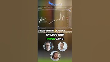 Day Traders: Find Your DALY BIAS Using THIS REPORT | edgeful