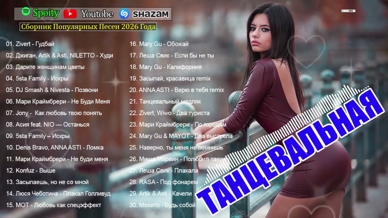РЕМИКСЫ 2026👑Музыка в тренде 2026🔥Новинки 2026 Музыки🔥САМЫЕ ЛУЧШИЕ ПЕСНИ 2026🔥 СБОРНИК ПЕСНИ 2026
