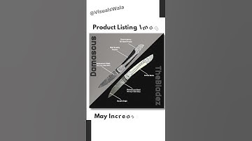 Custom Amazon Listing Images may Increases the CTR