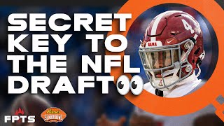 15 MUST-WATCH Sleepers During the 2025 Senior Bowl Weekend