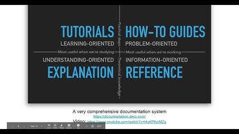 [Open Hardware Leaders] Week 10 - Documentation