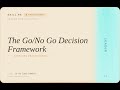 Leader: The Go/No-Go Decision Framework