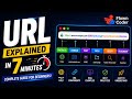 What is URL? Explained Simply for Beginners | @flown_coder| Networking