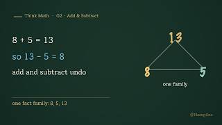 If 8+5=13, Why Is 13-5=8 The 8, 5, 13 Fact Family | Think Math · G2 · Add & Subtract ⑥ Update