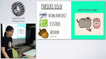 Frontend dependency tracing for HTTP/2 Server Push - SingaporeJS