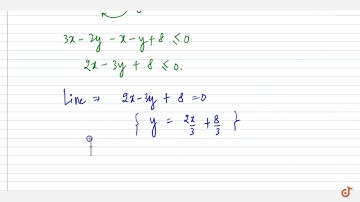 Represent to solution set of each of the following inequation    graphically in two dimensiona