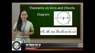 Mathematics 10 Quarter 2: Theorems on Arcs and Chords