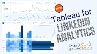 LinkedIn Analytics using Tableau