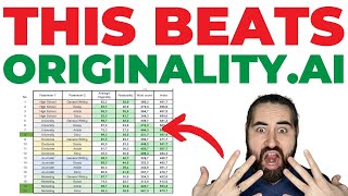 🔥NEW Tool Beats Originality 10\/10 [Undetectable.ai Review]