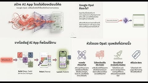 Google Opal ตัวช่วยสร้าง AI Mini-Apps อัจฉริยะ แค่ "พิมพ์สั่ง" ก็ได้งาน