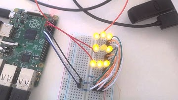 3x3 LED matrix with Raspberry Pi