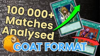 BIGGEST GOAT FORMAT ANALYSIS EVER - Over 100k Matches Analyzed!