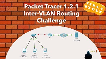 1.2.1 Packet Tracer – Inter-VLAN Routing Challenge