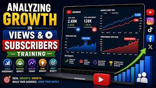 Analyzing Growth in Views and Subscribers