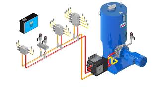 SKF Dual line lubrication systems