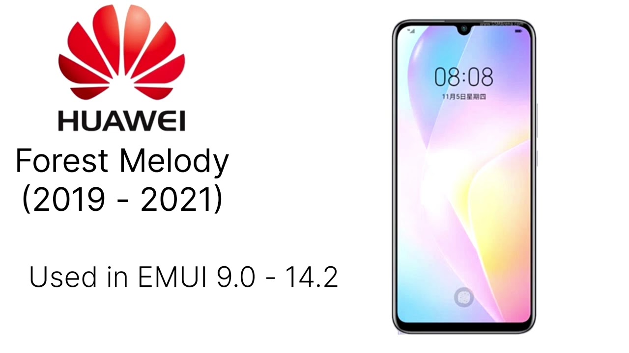 Evolution of Huawei Alarm Tones (2009 - 2024)