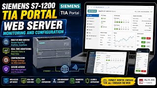 👉 S7-1200 PLC Web Server Setup in TIA Portal 🔥