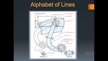 ALPHABET OF LINES