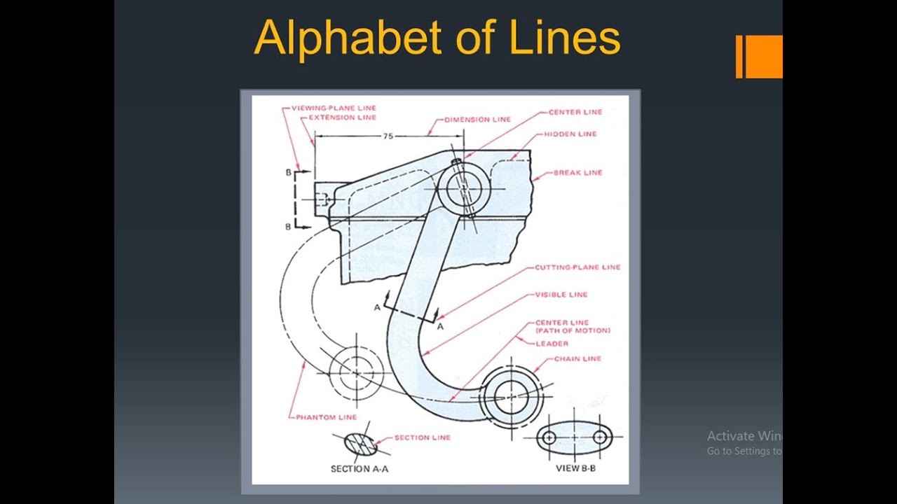 ALPHABET OF LINES 