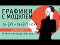 Графики функций с модулем | Найти площадь фигуры, заданной неравенством - 2