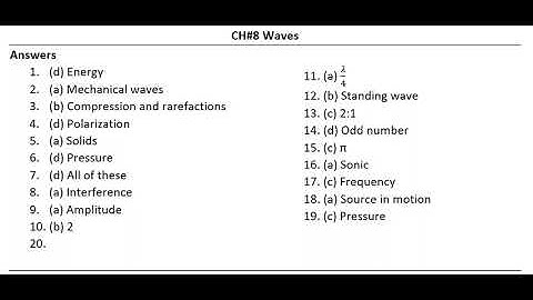 MCQs Answers of Physics-XI Balochistan Textbook Board : Chapter 8 - Waves