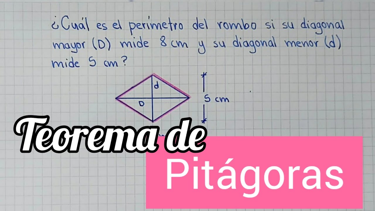 TEOREMA DE PITÁGORAS - 📐 Obtener perímetro de un rombo