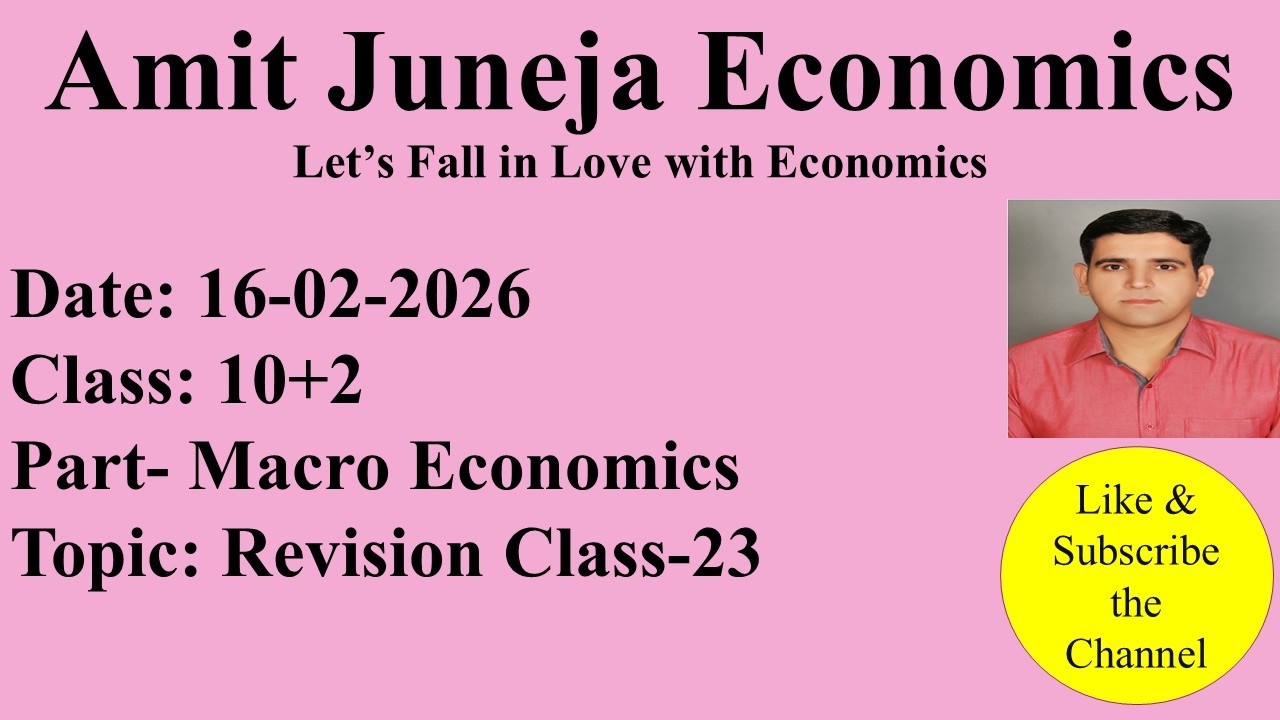 Revision Class-23 10+2 Economics Session: 2025-26