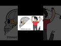 Body Bones Explained 🦴 | Human Skeleton Simplified for Students