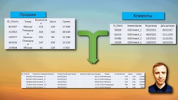 Объединение таблиц Excel