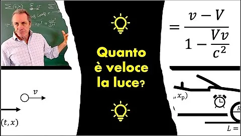 Che cosa è il passo?