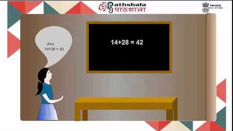 UNIT 1 Introduction to Computational Cognitive Modelling