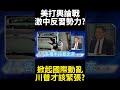 美中貿易戰再起