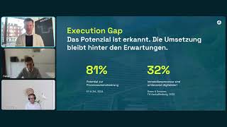 Digitalisierung &amp; KI in der Immobilienbranche: Praxisbericht von Cube Real Estate