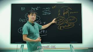 Monkey Island and the Power of Ritual + Psychedelics and Programming the Mind | Jiang Xueqin Clips