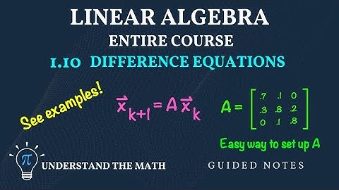 Difference Equations with Application Problems: Population Dynamics & Fitness Models