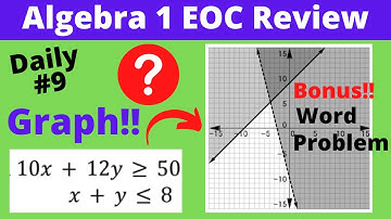 Algebra 1 EOC Review - Graphing System of Inequalities - SuperMath4U