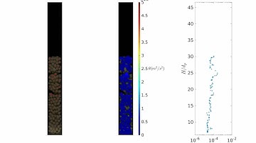 Detection and Tracking of particles in a fluidized bed