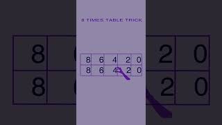 8 TIMES TABLE TRICK#shorts #multiplication #timestabletrick