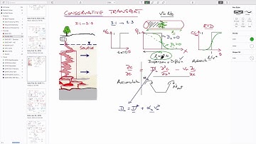 4:1 Retardation & Attenuation - sorption and isotherms, distribution coefficients