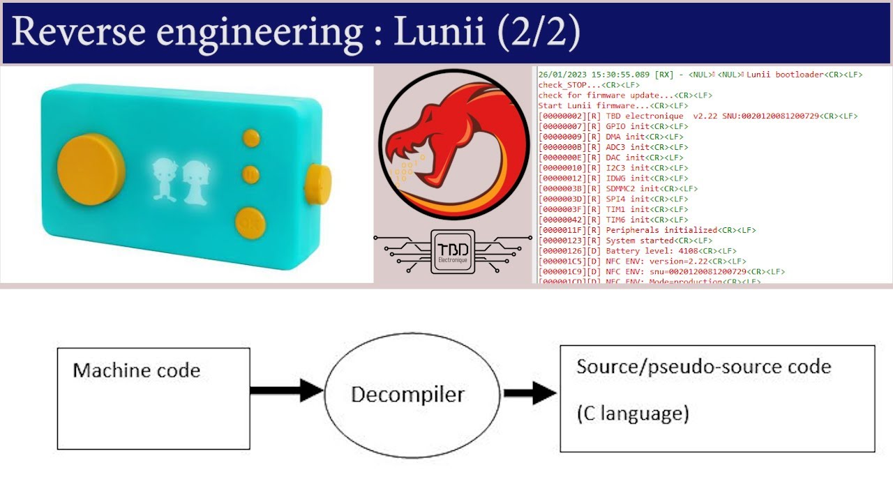 Lunii - Fabrique à histoire. Firmware Reverse Engineering : r