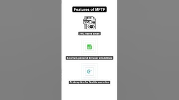 Magento Functional Testing Framework for E-commerce Stores