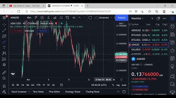 ASM Big Braids in Crypto