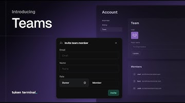 Introducing Token Terminal Teams