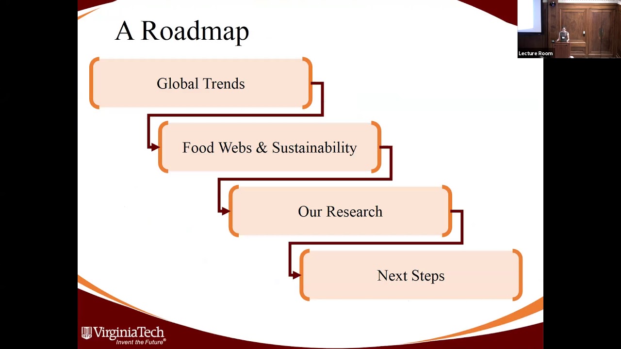 National Animal Nutrition Program Spring Summit 2019 - Robin White, Virginia Tech
